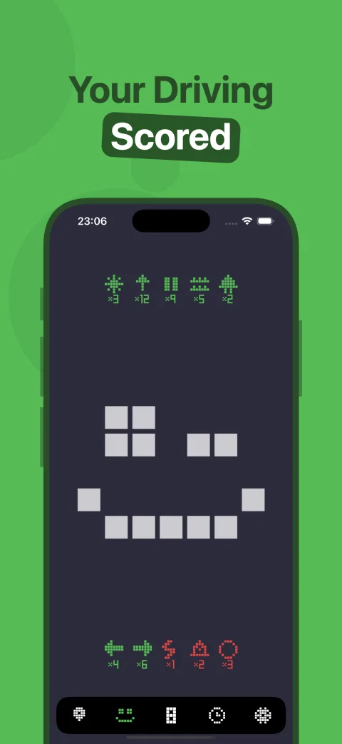 Your Driving Scored — the pixel face reacts to how you drive, with the day's bonus and penalty events around it.
